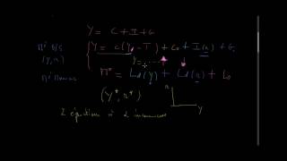 Macroéconomie  ISLM  léquilibre de IS et LM [upl. by Nilya309]