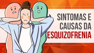 SINTOMAS E CAUSAS DA ESQUIZOFRENIA [upl. by Sairtemed]