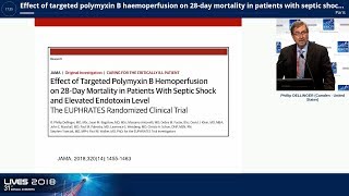 Effect of Polymyxin B Hemoperfusion on Septic Shock and Elevated Endotoxin Level [upl. by Joacima]