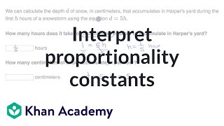 Interpret proportionality constants [upl. by Emogene]