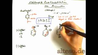 Elektrophile Zweitsubstitution am Aromaten [upl. by Yras116]