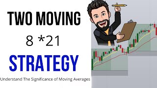 Moving Averages INSIGHTS  8 and 21 EMA Trend Strategy Significance [upl. by Winni]