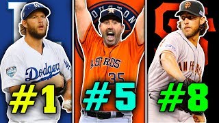 Top 10 Pitchers in MLB From The 2010s [upl. by Ford722]