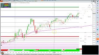 20240707a  Understanding Field Position  Walking the FIBs [upl. by Estevan]