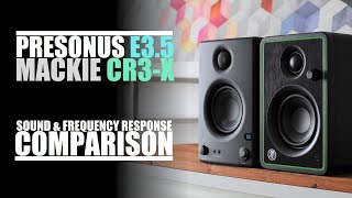 Mackie CR3X vs PreSonus Eris E35  Sound amp Frequency Response Comparison [upl. by Oicam]