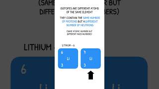 GCSE Chemistry Revision  Isotopes [upl. by Werdna]