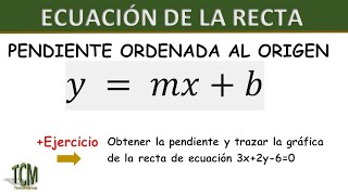 Ecuacion de la recta  Pendiente ordenada al origen [upl. by Aala]