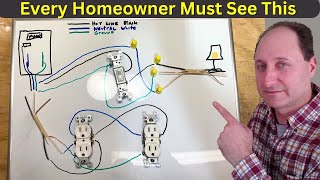 How To Wire A Main Electrical Panel  Start To Finish NEATLY And VERY DETAILED [upl. by Inajna]