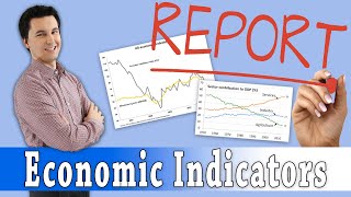 Economic Indicators [upl. by Doty]