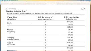 What is the 2022 Standard Deduction for Seniors 1040 SR [upl. by Ynohtnad412]