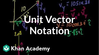 Unit vector notation  Twodimensional motion  Physics  Khan Academy [upl. by Opportina]