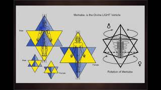 1 Merkaba Meditation  Drunvalo Melchizedek [upl. by Anita]