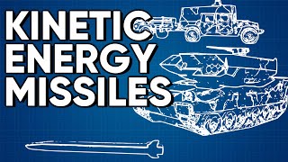 Kinetic Energy Missiles  Future Tank Weaponry [upl. by Lenna]