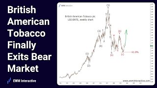 British American Tobacco Finally Exits Bear Market [upl. by Chivers133]