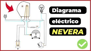 CÓMO LEER DIAGRAMA ELÉCTRICO DE REFRIGERADOR Para principiantes [upl. by Sotos]