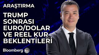 Trump Sonrası EuroDolar ve Reel Kur Beklentileri [upl. by German]