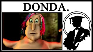 WHY Is The GLOBGLOGABGALAB In Donda [upl. by Ganny516]