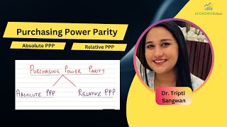 Purchasing Power Parity Relative PPP Absolute PPP Macroeconomics NET Economics MA Economics [upl. by Tatiana]