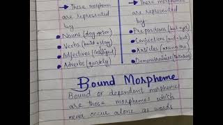 Morphemes  Types Of Morphemes  phone  Allophone [upl. by Neraj]