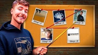 The Full Story of MrBeast How He Became YouTube’s Biggest Star [upl. by Allegra]