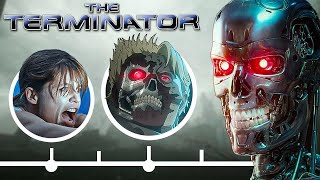 The Complete TERMINATOR Timeline EXPLAINED [upl. by Lucas]