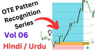 OTE Pattern Recognition Series Vol 06  Optimal Trade Entry Explained [upl. by Lorelei]