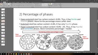 Lab3  Metallography Microstructure Examination [upl. by Wightman]