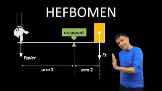 natuurkunde uitleg HEFBOMEN [upl. by Ayiak986]