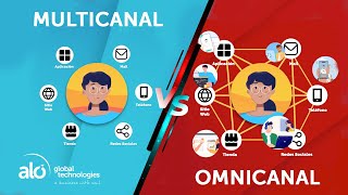 Multicanal VS Omnicanal [upl. by Alidia32]