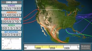 Animated Map Shows History Of Immigration To The US [upl. by Eiclud580]