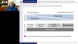 Actionable mutation detection with multiplex PCR based targeted enrichment for NGS [upl. by Onaivatco612]