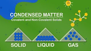 Condensed Matter Physics The Key to Understanding Our World [upl. by Anaidni]