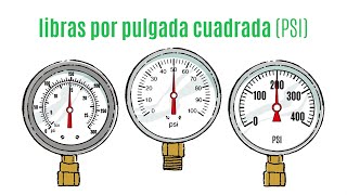 Cómo leer un medidor de presión [upl. by Ames162]