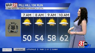 Pill Hill 10k Easter Sunday and next weathermaker update [upl. by Ahtenek]