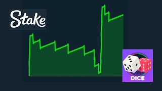 Degen ALL IN Dice WAGER Strat on Stake [upl. by Cirdes]