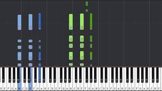 The Final Countdown  Piano Notes amp Chords Tutorial  Easy Lessons [upl. by Drofiar]