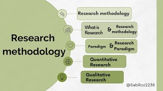 Research amp research methodology Paradigm amp Research paradigm Qualitative amp Quantitative Research [upl. by Nylg283]