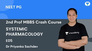 2nd Prof MBBS Crash Course  Systemic Pharmacology E05  Dr Priyanka Sachdev  Unacademy NEET PG [upl. by Nyraf]