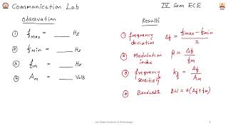 Experiment 3 FREQUENCY MODULATOR USING VCO AND FM DEMODULATOR [upl. by Anua]