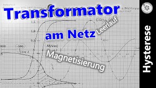 Transformator Magnetisierungsstrom über Hysteresekurve [upl. by Oidgime]