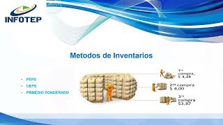 Modulo Fundamentos de inventarios [upl. by Ettenahs298]