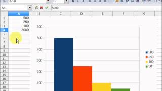 Istogrammi con Calc [upl. by Boris121]