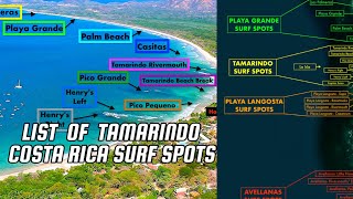 LIST OF TAMARINDO COSTA RICA SURF SPOTS [upl. by Jaynes]