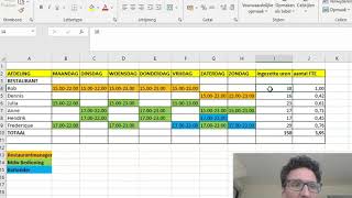 Standaard weekroosterberekening FTE in Excel [upl. by Isleen]