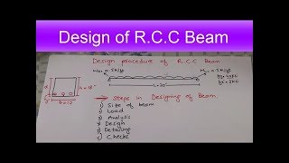 Design of RCC Beam [upl. by Down974]