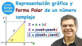 NÚMEROS COMPLEJOS  Cómo expresarlos en forma binómica y cartesiana  Módulo  Opuesto  Conjugado [upl. by Denver]