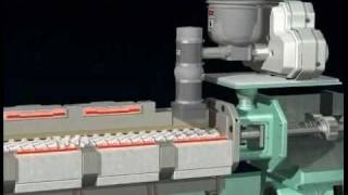 Compounding with the Twin Screw Extrusion  Paulson [upl. by Aufa]