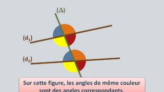 Identifier des angles correspondants [upl. by Mukerji982]