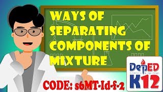 Ways of Separating Components of Mixture S6MTIdf2 [upl. by Iroj]