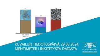 Kuvailun tiedotuspäivä 2952024 Mentimeter linkitetystä datasta  Kansalliskirjasto [upl. by Catima]